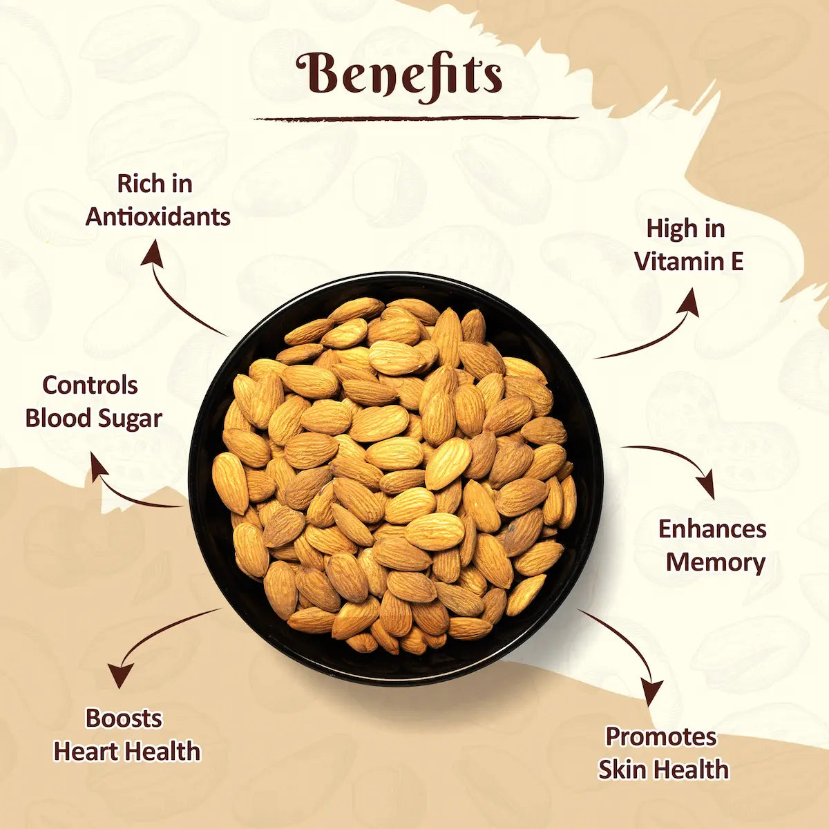 Almonds-Nuts-California-Carmel-Independence-Sweet-Mamra-Dry-Fruits-Whole-Seeds-Beans-Rosaceae-Prunus-Amygdalus